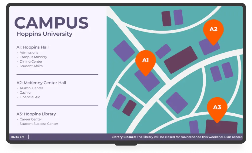 digital signage wayfinding