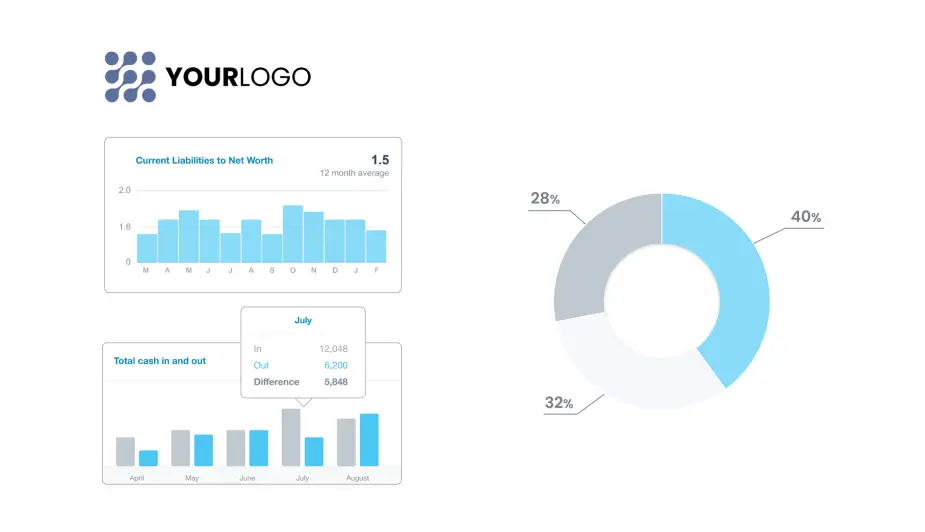 digital signage gratis sjablonen dashboards