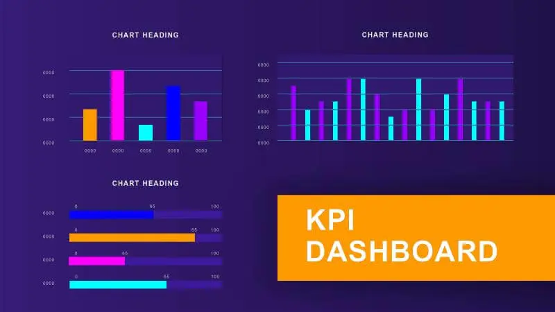 digital signage gratis sjablonen dashboards